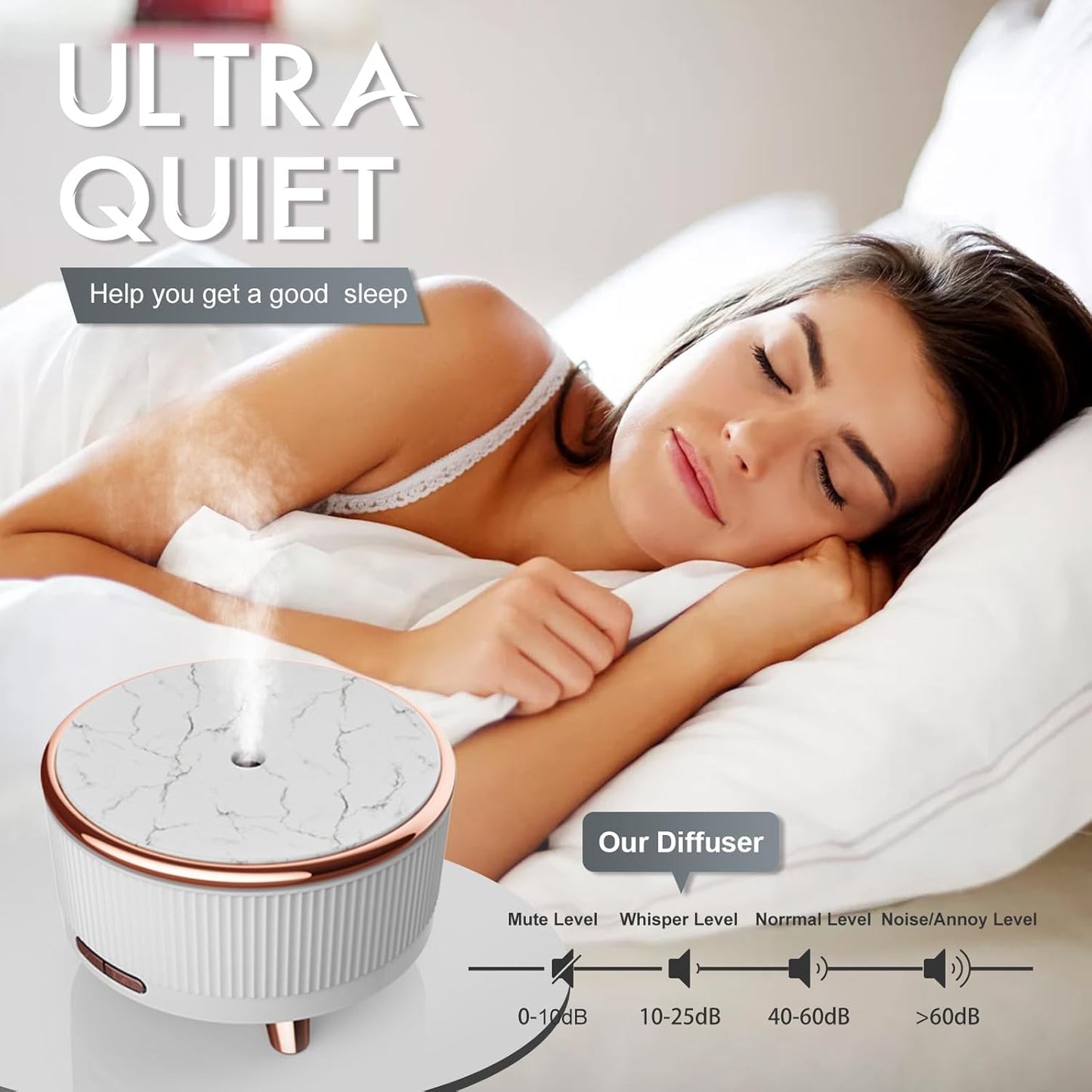 AROMA DIFFUSER